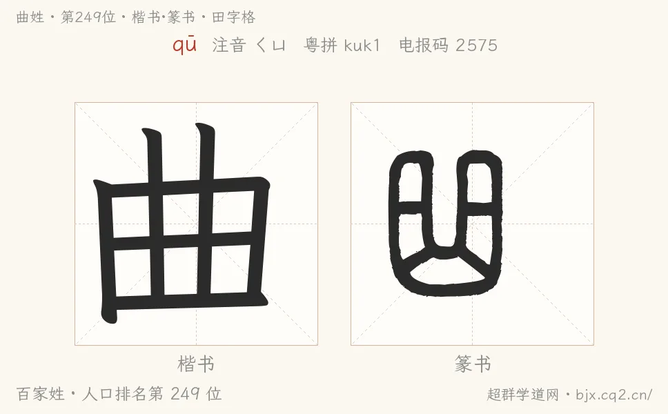 曲姓田字格字形图：楷书与篆书两种字体，附拼音qū、注音、粤语拼音与中文电报码