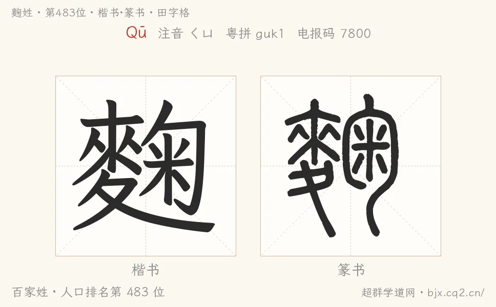 麴姓田字格字形圖：楷書與篆書兩種字體，附拼音Qū、注音、粵語拼音與中文電報碼