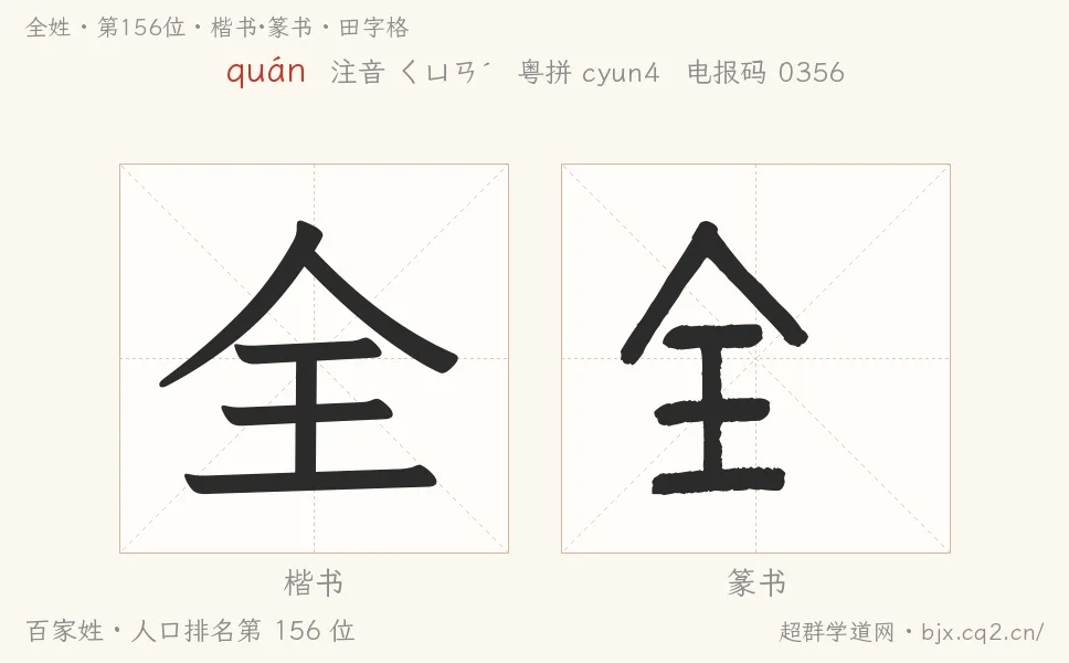 全姓田字格字形图：楷书与篆书两种字体，附拼音quán、注音、粤语拼音与中文电报码