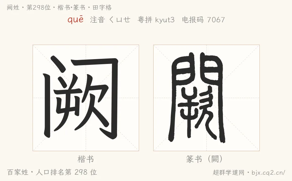 阙姓田字格字形图：楷书与篆书两种字体，附拼音quē、注音、粤语拼音与中文电报码