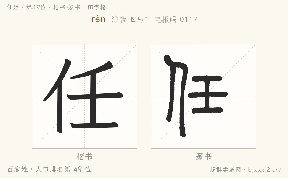 任姓田字格字形图：楷书与篆书两种字体，附拼音rén、注音、粤语拼音与中文电报码