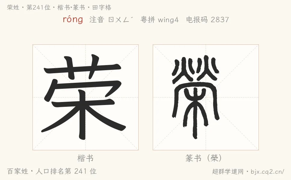 荣姓田字格字形图：楷书与篆书两种字体，附拼音róng、注音、粤语拼音与中文电报码