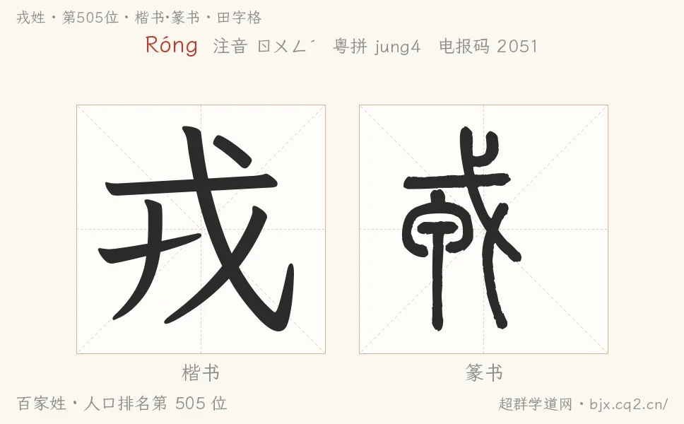 戎姓田字格字形圖：楷書與篆書兩種字體，附拼音Róng、注音、粵語拼音與中文電報碼