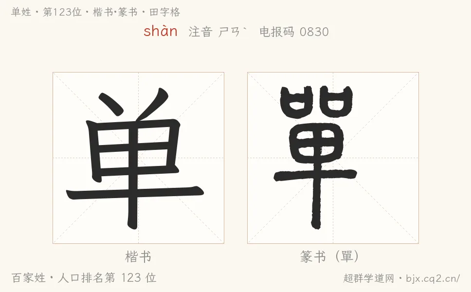 单姓田字格字形图：楷书与篆书两种字体，附拼音shàn、注音、粤语拼音与中文电报码