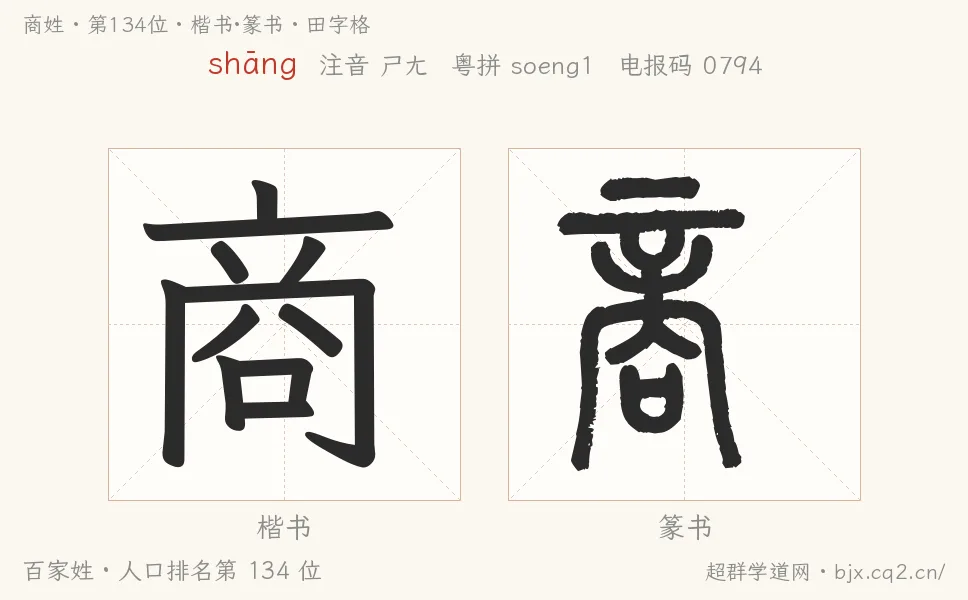 商姓田字格字形图：楷书与篆书两种字体，附拼音shāng、注音、粤语拼音与中文电报码