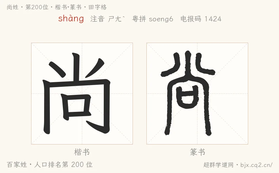 尚姓田字格字形图：楷书与篆书两种字体，附拼音shàng、注音、粤语拼音与中文电报码