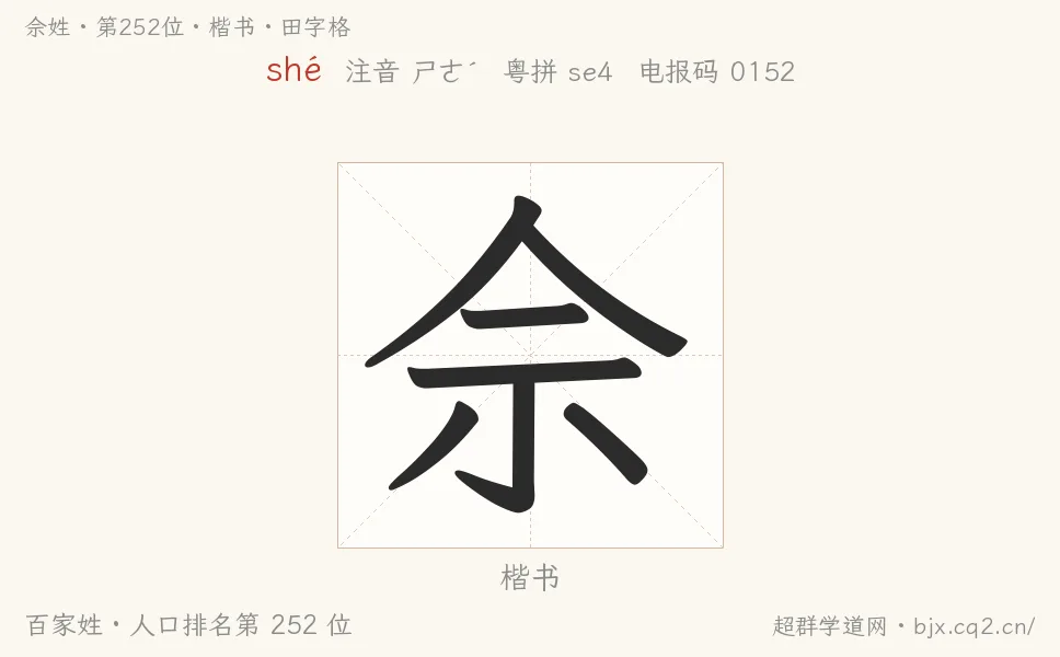 佘姓田字格字形图：楷书与篆书两种字体，附拼音shé、注音、粤语拼音与中文电报码