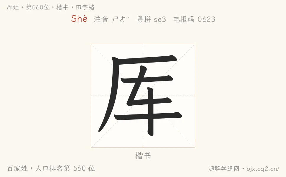 厍姓田字格字形图：楷书与篆书两种字体，附拼音Shè、注音、粤语拼音与中文电报码