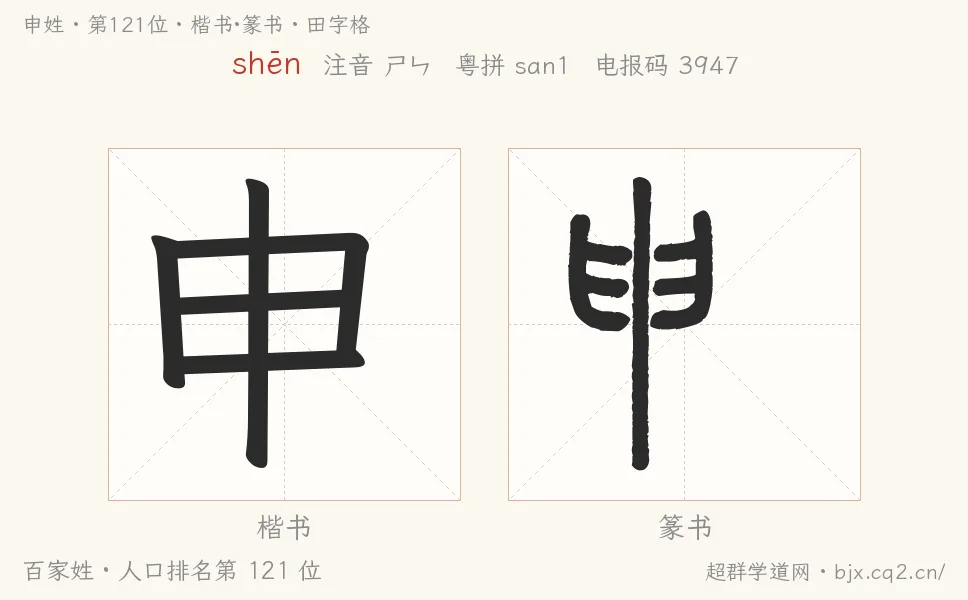 申姓田字格字形圖：楷書與篆書兩種字體，附拼音shēn、注音、粵語拼音與中文電報碼