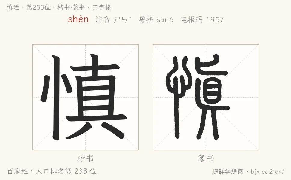 慎姓田字格字形图：楷书与篆书两种字体，附拼音shèn、注音、粤语拼音与中文电报码