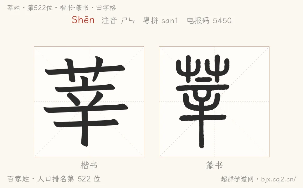 莘姓田字格字形圖：楷書與篆書兩種字體，附拼音Shēn、注音、粵語拼音與中文電報碼