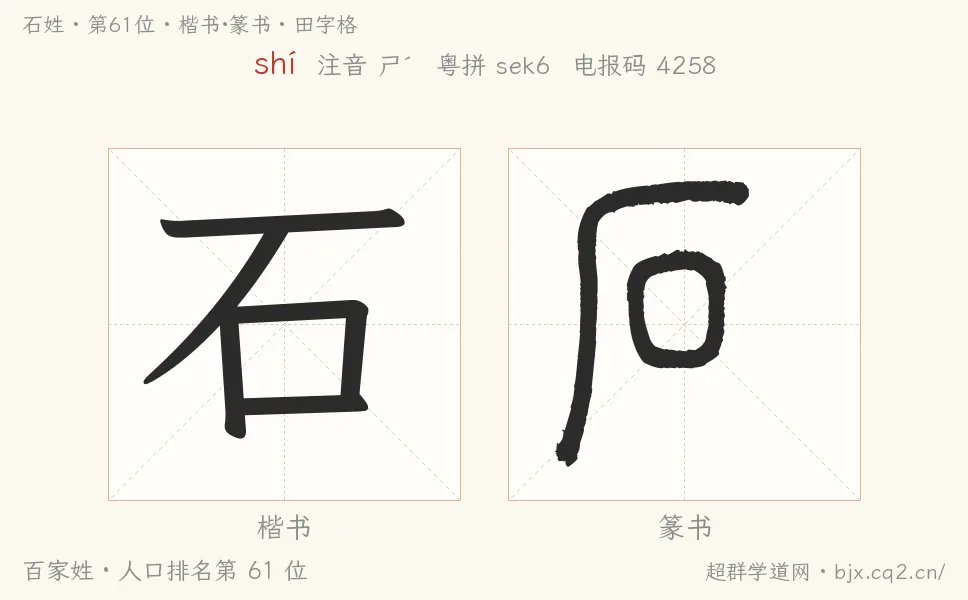 石姓田字格字形图：楷书与篆书两种字体，附拼音shí、注音、粤语拼音与中文电报码
