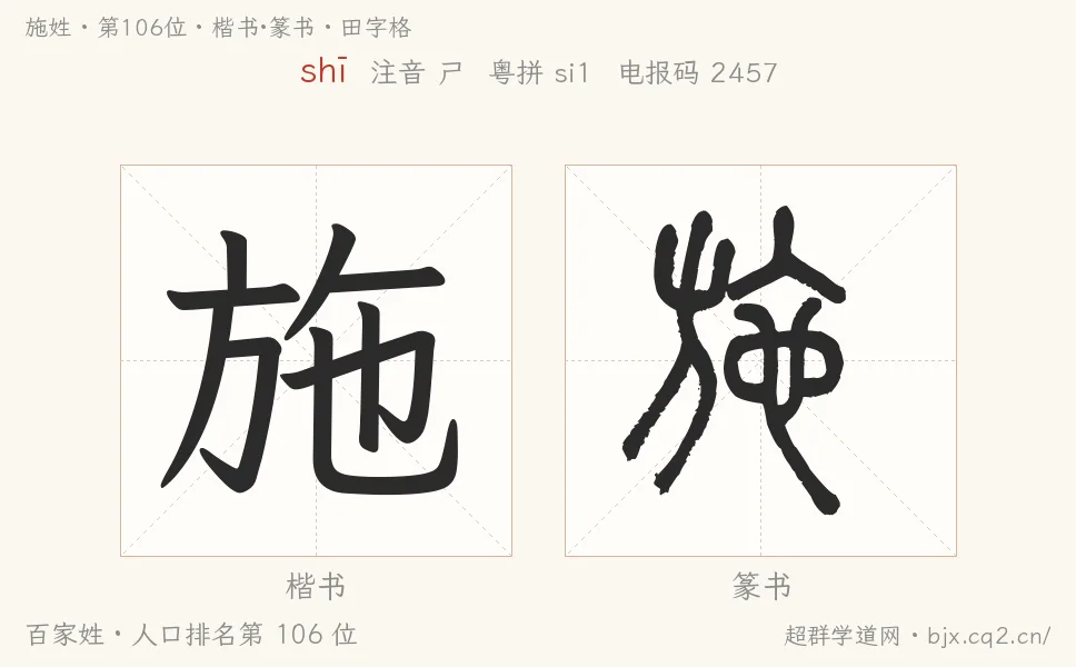 施姓田字格字形圖：楷書與篆書兩種字體，附拼音shī、注音、粵語拼音與中文電報碼