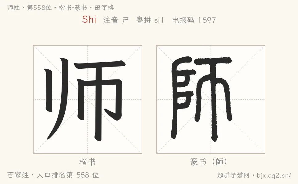 师姓田字格字形图：楷书与篆书两种字体，附拼音Shī、注音、粤语拼音与中文电报码