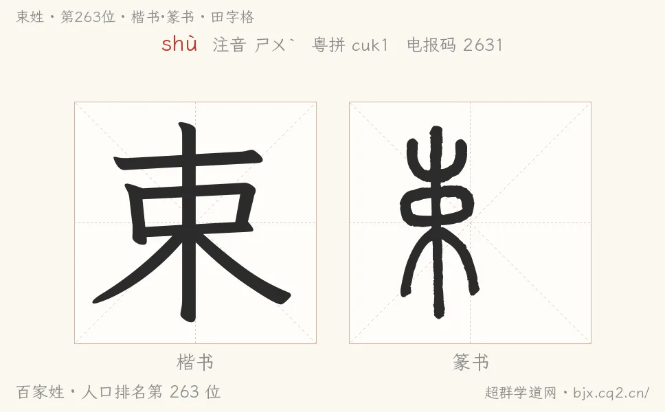 束姓田字格字形图：楷书与篆书两种字体，附拼音shù、注音、粤语拼音与中文电报码