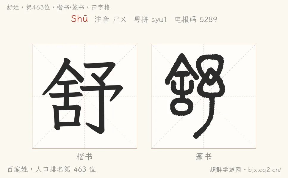 舒姓田字格字形图：楷书与篆书两种字体，附拼音Shū、注音、粤语拼音与中文电报码