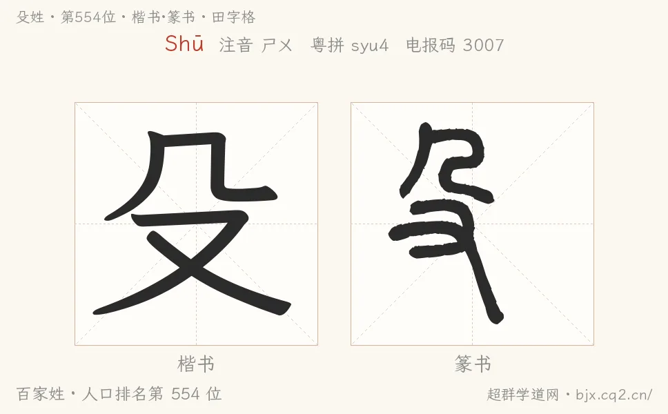 殳姓田字格字形图：楷书与篆书两种字体，附拼音Shū、注音、粤语拼音与中文电报码