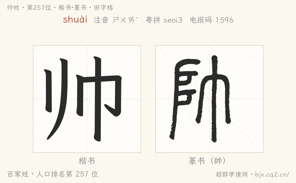 帅姓田字格字形图：楷书与篆书两种字体，附拼音shuài、注音、粤语拼音与中文电报码