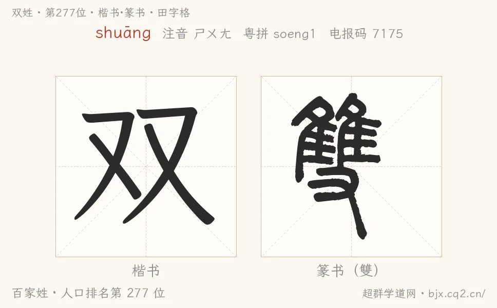 双姓田字格字形图：楷书与篆书两种字体，附拼音shuāng、注音、粤语拼音与中文电报码
