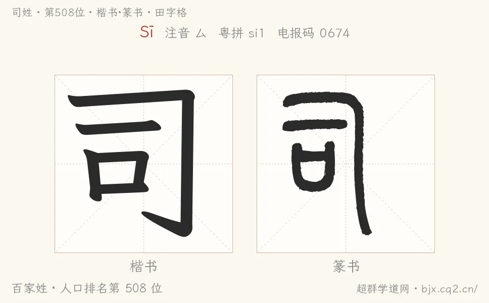 司姓田字格字形图：楷书与篆书两种字体，附拼音Sī、注音、粤语拼音与中文电报码