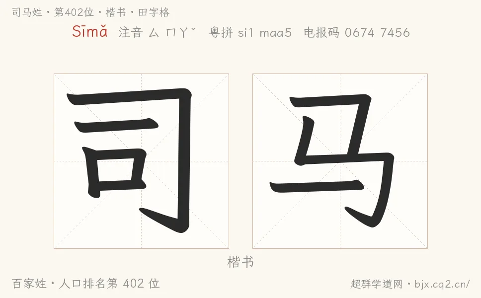 司马姓田字格字形图：楷书与篆书两种字体，附拼音Sīmǎ、注音、粤语拼音与中文电报码