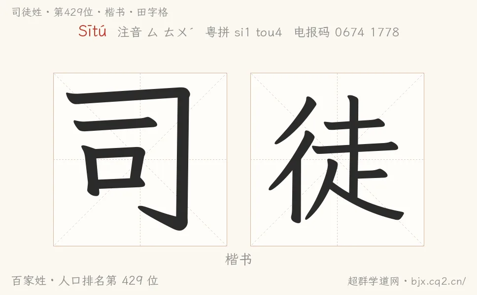 司徒姓田字格字形圖：楷書與篆書兩種字體，附拼音Sītú、注音、粵語拼音與中文電報碼