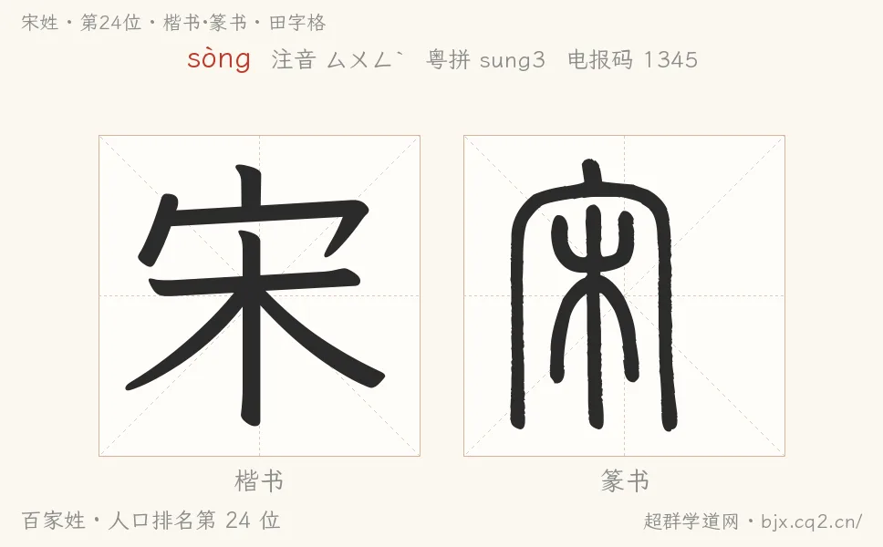 宋姓田字格字形图：楷书与篆书两种字体，附拼音sòng、注音、粤语拼音与中文电报码
