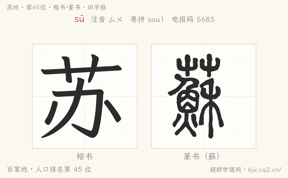 苏姓田字格字形图：楷书与篆书两种字体，附拼音sū、注音、粤语拼音与中文电报码