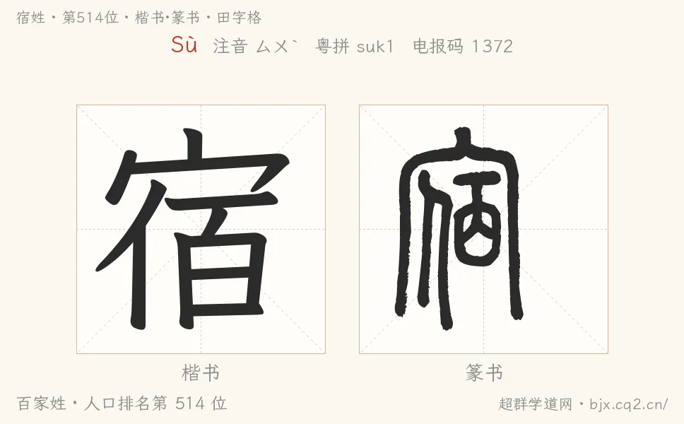 宿姓田字格字形图：楷书与篆书两种字体，附拼音Sù、注音、粤语拼音与中文电报码