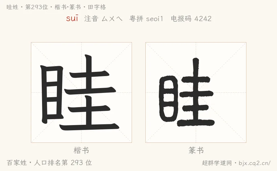 眭姓田字格字形图：楷书与篆书两种字体，附拼音suī、注音、粤语拼音与中文电报码