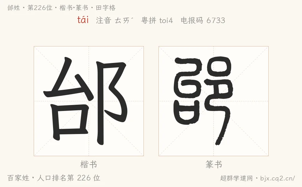 邰姓田字格字形图：楷书与篆书两种字体，附拼音tái、注音、粤语拼音与中文电报码