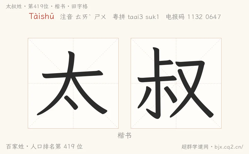太叔姓田字格字形图：楷书与篆书两种字体，附拼音Tàishū、注音、粤语拼音与中文电报码