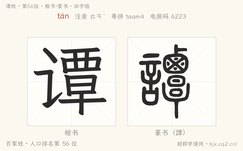 谭姓田字格字形图：楷书与篆书两种字体，附拼音tán、注音、粤语拼音与中文电报码