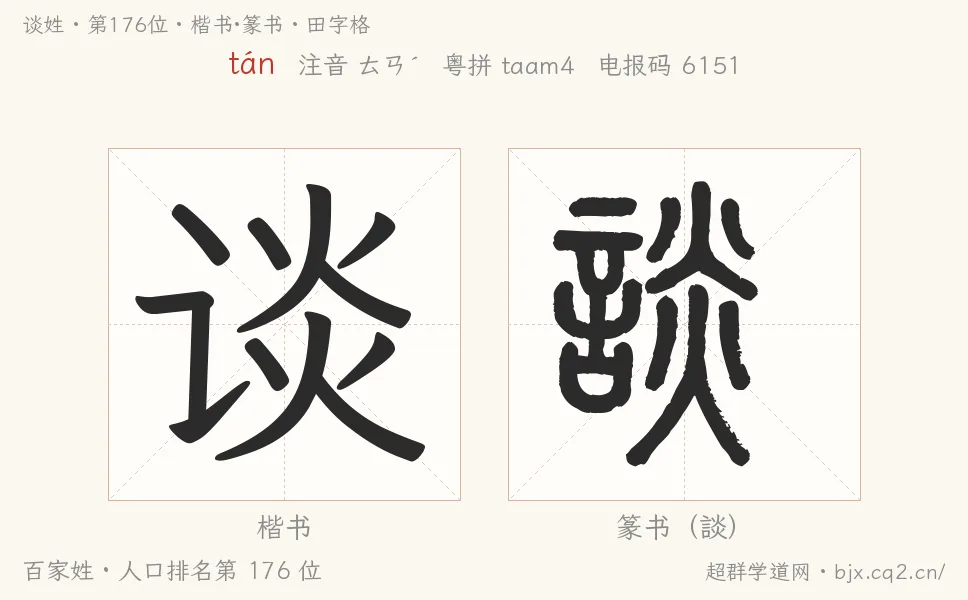 谈姓田字格字形图：楷书与篆书两种字体，附拼音tán、注音、粤语拼音与中文电报码