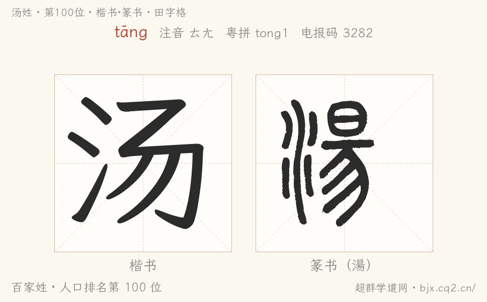 汤姓田字格字形图：楷书与篆书两种字体，附拼音tāng、注音、粤语拼音与中文电报码