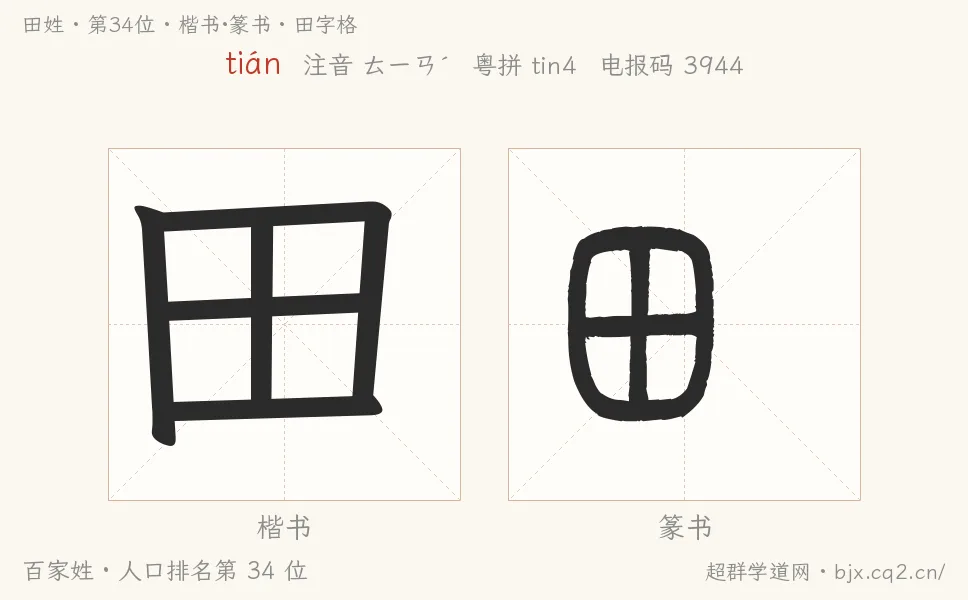 田姓田字格字形图：楷书与篆书两种字体，附拼音tián、注音、粤语拼音与中文电报码
