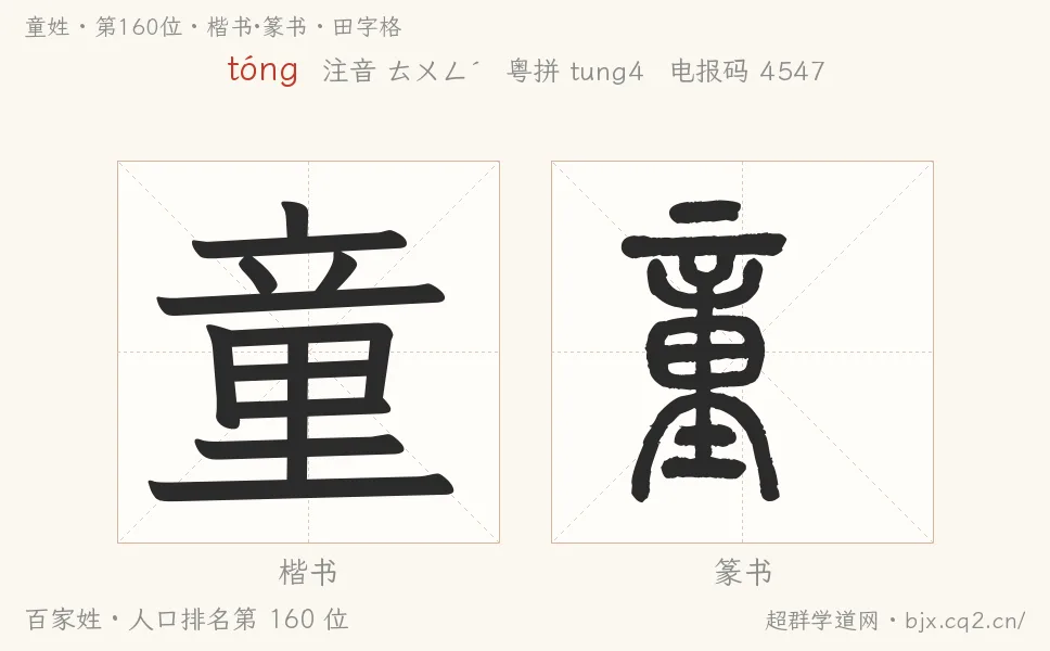 童姓田字格字形图：楷书与篆书两种字体，附拼音tóng、注音、粤语拼音与中文电报码
