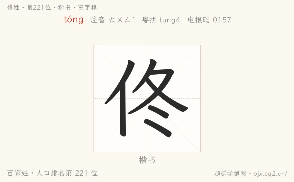 佟姓田字格字形图：楷书与篆书两种字体，附拼音tóng、注音、粤语拼音与中文电报码