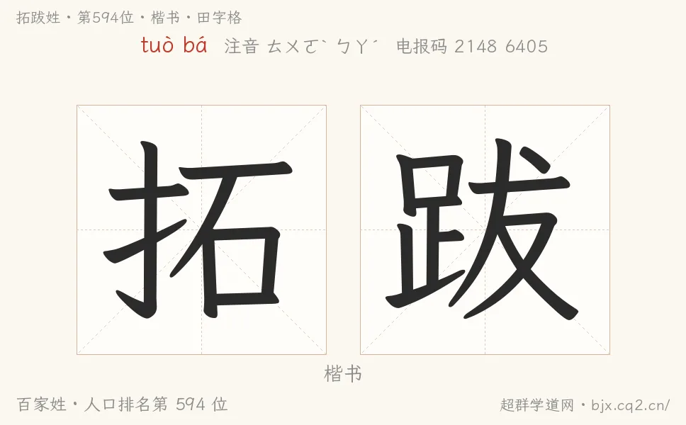 拓跋姓田字格字形图：楷书与篆书两种字体，附拼音tuò bá、注音、粤语拼音与中文电报码