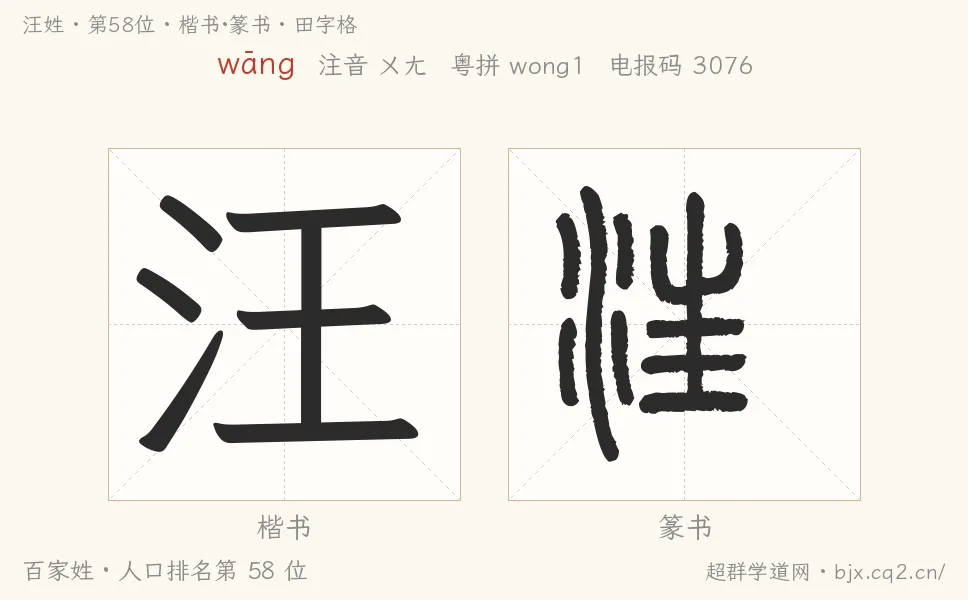 汪姓田字格字形图：楷书与篆书两种字体，附拼音wāng、注音、粤语拼音与中文电报码