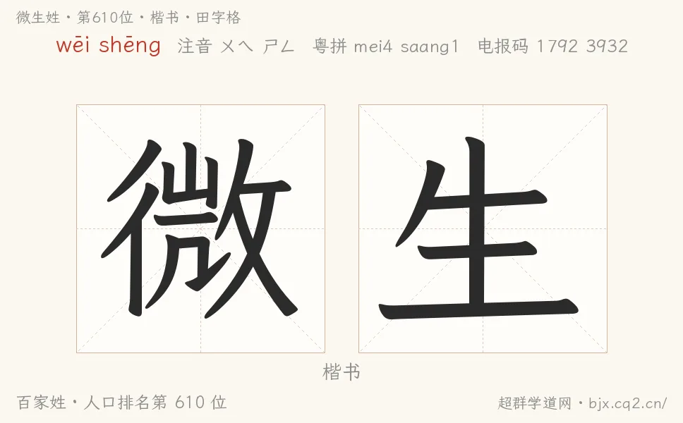 微生姓田字格字形图：楷书与篆书两种字体，附拼音wēi shēng、注音、粤语拼音与中文电报码