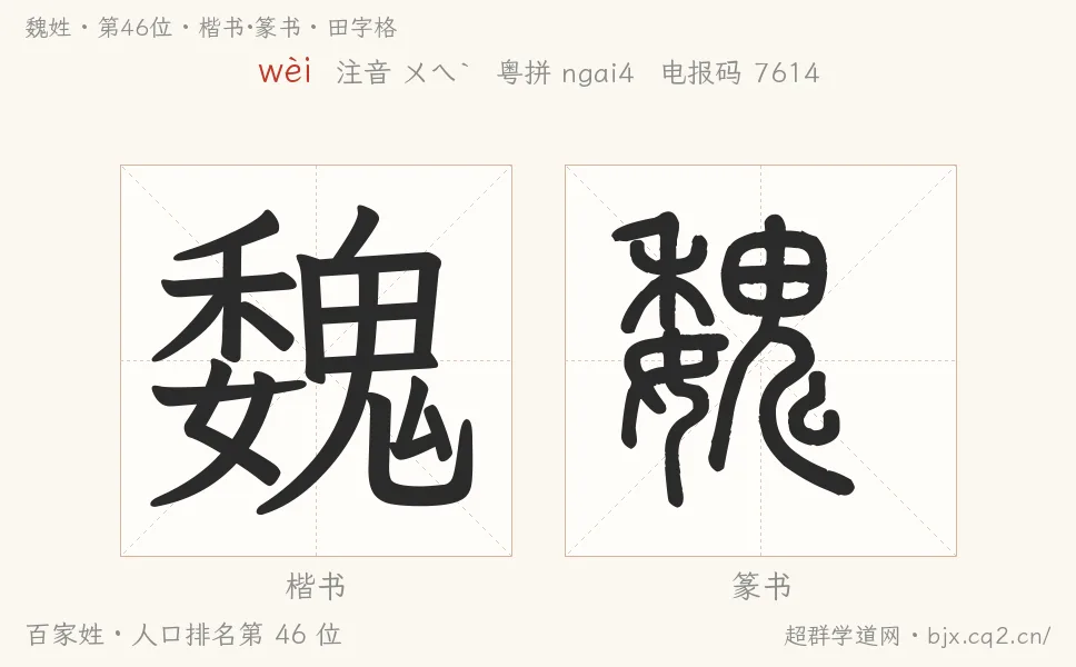 魏姓田字格字形图：楷书与篆书两种字体，附拼音wèi、注音、粤语拼音与中文电报码