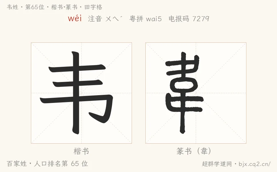 韦姓田字格字形图：楷书与篆书两种字体，附拼音wéi、注音、粤语拼音与中文电报码