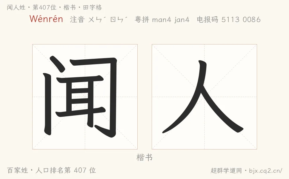 闻人姓田字格字形图：楷书与篆书两种字体，附拼音Wénrén、注音、粤语拼音与中文电报码