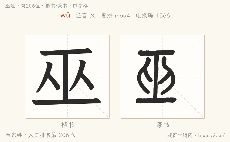 巫姓田字格字形图：楷书与篆书两种字体，附拼音wū、注音、粤语拼音与中文电报码