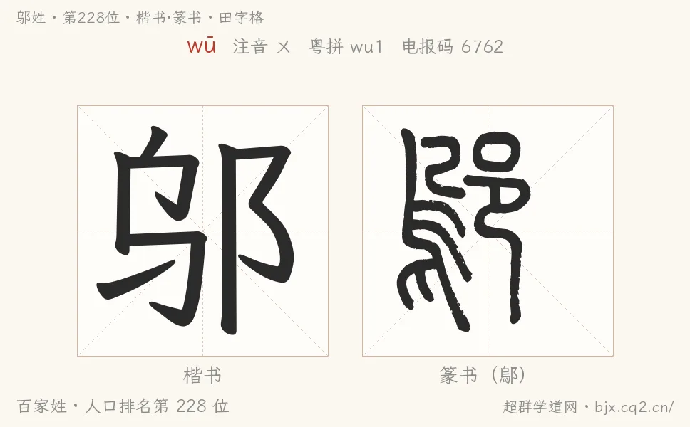 邬姓田字格字形图：楷书与篆书两种字体，附拼音wū、注音、粤语拼音与中文电报码