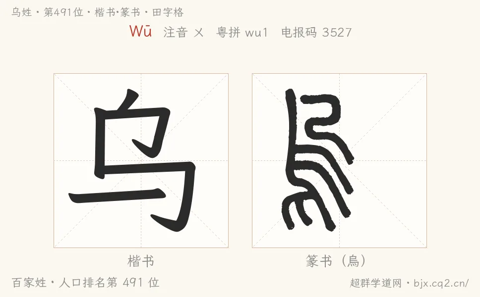 乌姓田字格字形图：楷书与篆书两种字体，附拼音Wū、注音、粤语拼音与中文电报码