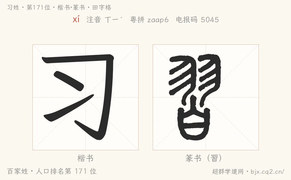习姓田字格字形图：楷书与篆书两种字体，附拼音xí、注音、粤语拼音与中文电报码