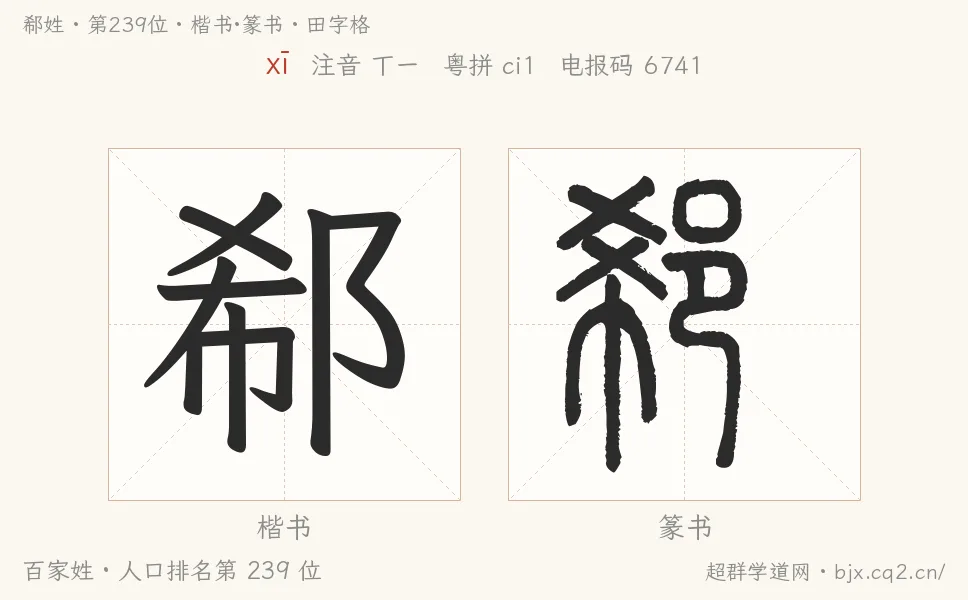 郗姓田字格字形图：楷书与篆书两种字体，附拼音xī、注音、粤语拼音与中文电报码