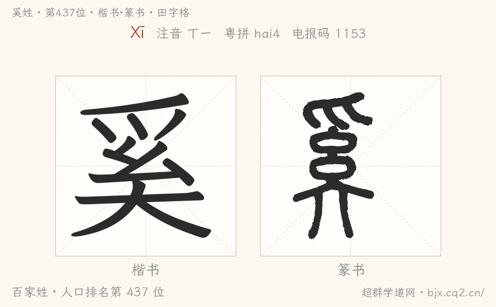 奚姓田字格字形圖：楷書與篆書兩種字體，附拼音Xī、注音、粵語拼音與中文電報碼